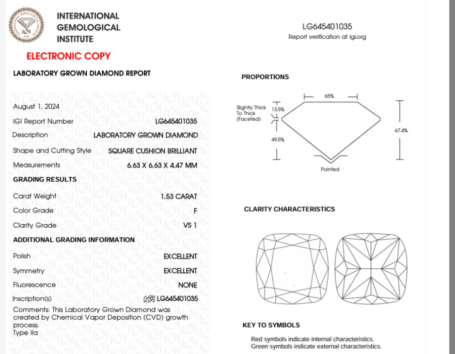 Lab-grown Cushion Halo Ring 21-1.83crt